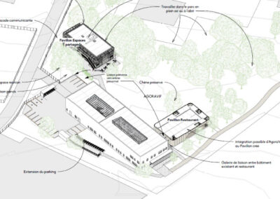 VIF SOFTWARE à La Chapelle-sur-Erdre (44)