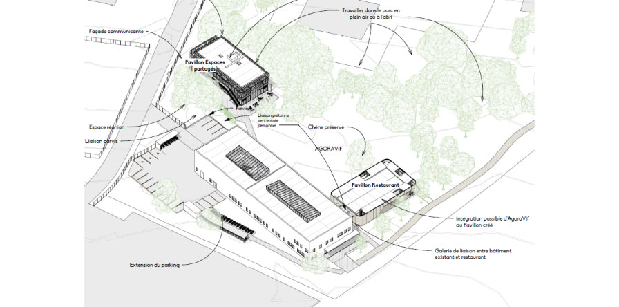 crowdfunding-025 Plan architectural du projet VIF SOFTWARE à La Chapelle-sur-Erdre illustrant la création de deux bâtiments et la réhabilitation de bureaux existants, mission d’OPC menée par Auris Grand Ouest.
